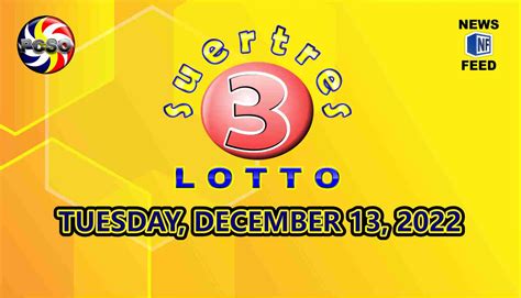 SWERTRES RESULT, Tuesday, April 12, 2022 – Official PCSO L.